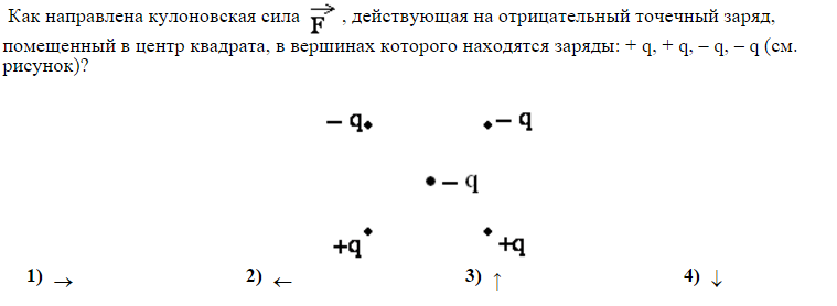 Куда направлена относительно рисунка кулоновская сила действующая на отрицательный точечный заряд q